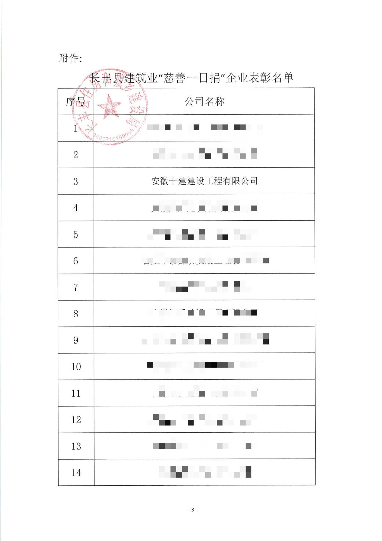 慈善一日捐(图3)